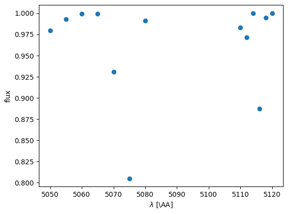 Example block output