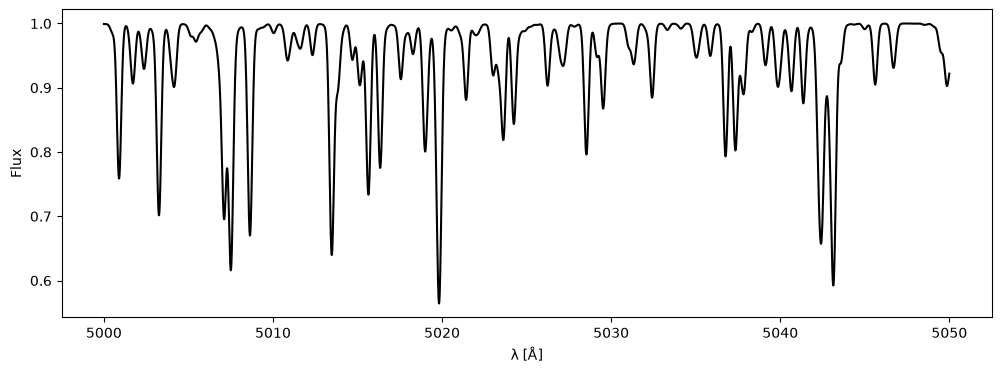 Example block output