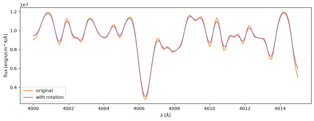 Example block output