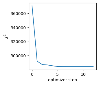 Example block output