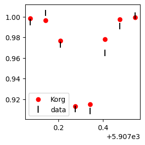Example block output