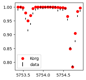 Example block output