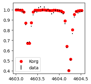 Example block output