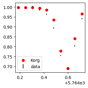 Example block output