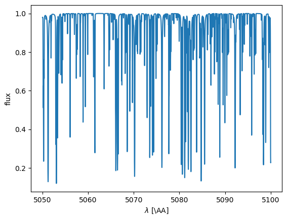 Example block output