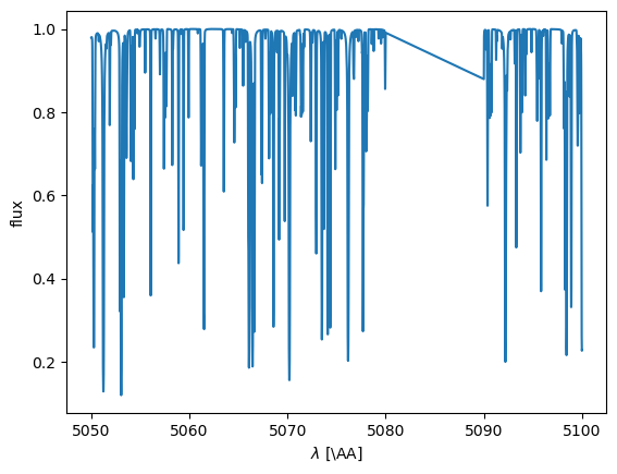 Example block output