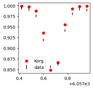 Example block output