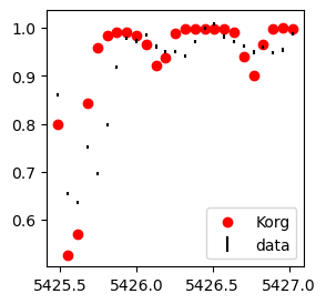 Example block output